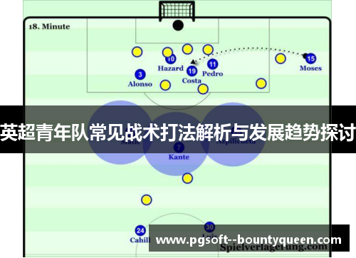 英超青年队常见战术打法解析与发展趋势探讨