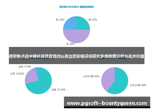 德甲焦点战中替补球员登场对比赛走势影响评估研究多维数据分析与战术价值