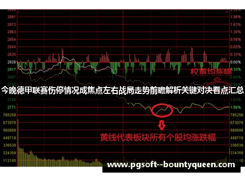 今晚德甲联赛伤停情况成焦点左右战局走势前瞻解析关键对决看点汇总