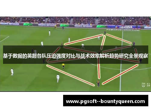 基于数据的英超各队压迫强度对比与战术效率解析趋势研究全景观察 基于数据的英超各队压迫强度对比与战术效率解析趋势研究全景观察