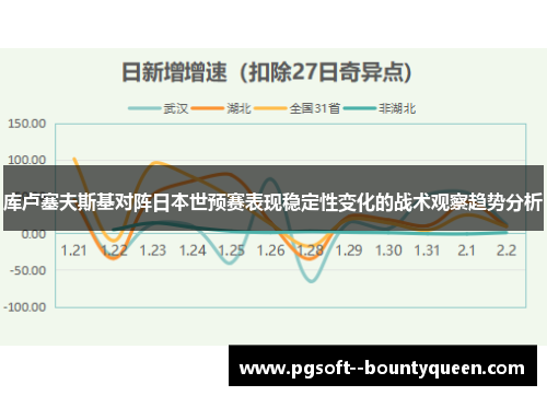 库卢塞夫斯基对阵日本世预赛表现稳定性变化的战术观察趋势分析 库卢塞夫斯基对阵日本世预赛表现稳定性变化的战术观察趋势分析