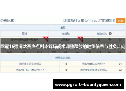 欧冠16强淘汰赛热点剧本解码战术调整释放的胜负信号与胜负走向 欧冠16强淘汰赛热点剧本解码战术调整释放的胜负信号与胜负走向